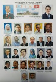 Senarai menteri kabinet malaysia adalah: Ben Hur Plug Up Malaysia Pakatan Harapan Cabinet If They Win The Malaysian General Elections 14