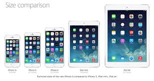 Iphone 6 Screen Comparison Ipad Sizes Iphone 6 Size New