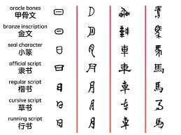 chinese characters for kids goeast