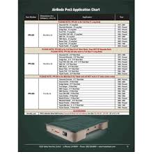 Air Mattress Sizes Chart Airbedz Truck Bed Size Airbedz 10