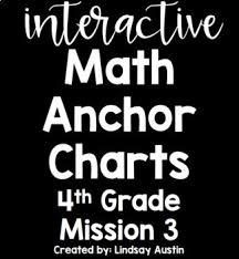 Interactive Anchor Charts Zearn Engage Ny Eureka Math Grade 4 Mission 3