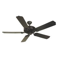 what size ceiling fan for outdoor patio