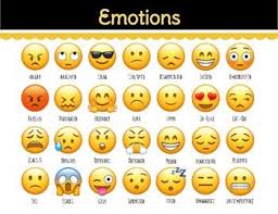 Emoji Feelings Chart Feelings Chart Social Emotional