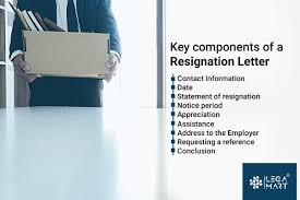 resignation letter everything you need