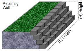 Retaining Wall Calc