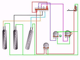 How to wire a 3 way (or any) guitar switch. Telecaster Wiring Diagram 3 Way Switch Humbucker
