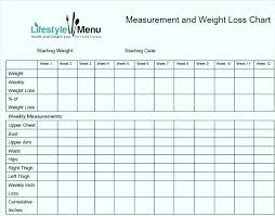 New Weight Loss Measurement Chart Acepeople Co