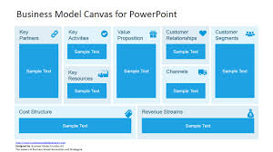 Business Model Canvas Template For Powerpoint