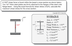 solved a 100kn shear force is found