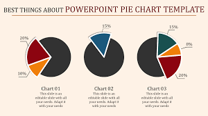 Powerpoint Pie Chart Template With Percentage