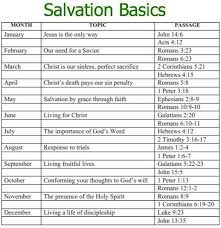 Gospel Basics Scripture Memory Chart Roman Road To