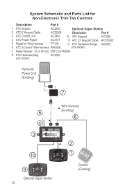 Simply reconnect it as per the diagram below. Diagram Lenco Trim Tab Switch Wiring Diagram Full Version Hd Quality Wiring Diagram Diagramusaf Spaghettiswing It