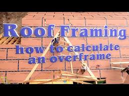 how to calculate an overframe you