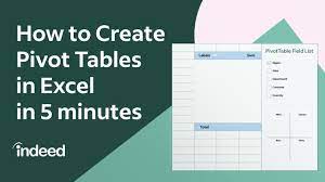 how to make reports in excel steps