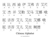 chinese age printables