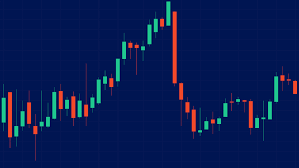 How To Use Candlesticks When Trading Cryptocurrency