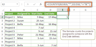 excel countifs and countif with