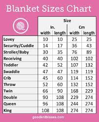 blanket sizes chart 12 common sizes