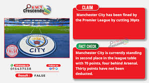 was manchester city fined and cut 30