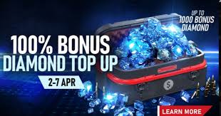 However, this offer is only for new users, i.e you can get this massive bonus by purchasing diamonds from gameskharido.in. Rounak Gaming Free Fire New Event 100 Diamond Bonus On Diamond Top Up Diamond Tops Diamond Free Free