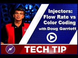 Injectors Flow Rate Vs Color Coding Doug Garriot Tech Tip
