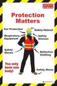 Osha poster (publication 3215), (2018). Safety In Concrete Construction