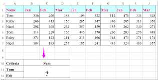 column and row criteria in excel
