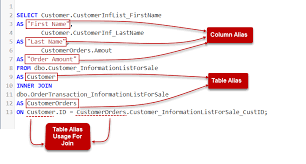 sql as keyword overview and exles