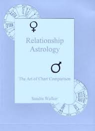Relationship Astrology The Art Of Chart Comparison