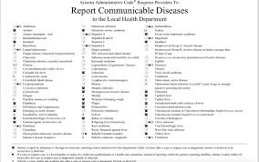 Lesson 5 Reporting Requirements For Communicable Diseases