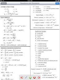 Common Math Formulas Chart Equations