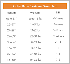 Details About Pottery Barn Kids 2 Pc Cat In The Hat Thing 2 Halloween Costume 0 6 Months