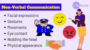 types of communication verbal non