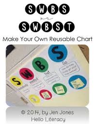 Swbs Chart Make Your Own Reusable Chart