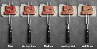 This skillet has an adjustable temperature for frying, sauteing, and grilling. Steak Temperature Guide Bbq Grilling With Derrick Riches