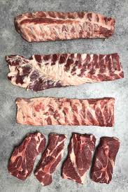how long to cook ribs in the oven at