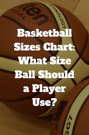 Basketball Sizes Chart What Size Ball Should A Player Use