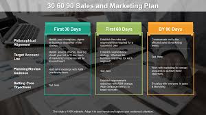 top 30 60 90 day plan templates for