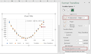 How To Add Best Fit Line Curve And