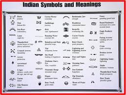 Indian Symbols Chart Indian Symbols Native American