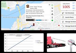 Real Time Fuel Monitoring Gps Tracking