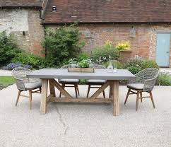 garden furniture trends for 2020 the