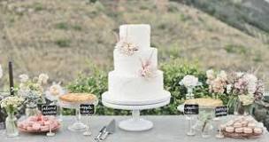 What kind of frosting do they use on wedding cakes?