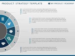 Product Strategy Template Templates Pinterest Templates