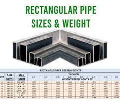 rectangular pipes premium stainless