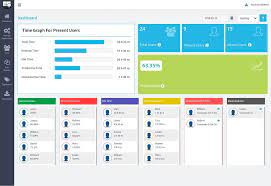 employee monitoring software of 2023