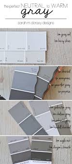 Perfect Gray Paint Color
