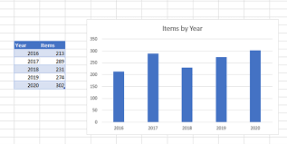 export chart as pdf excel google