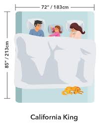 Mattress Size Chart Bed Dimensions