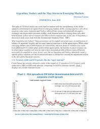 Pdf Argentina Turkey And The May Storm In Emerging Markets